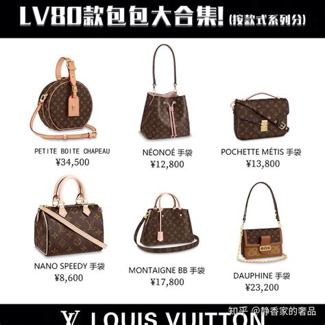 lv 包 包 价钱|lv包包款式.